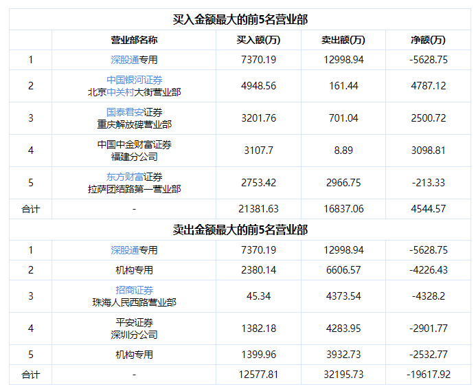 【166fun.熱點(diǎn)黑料】印尼羽毛球大師賽：國(guó)羽多對(duì)組合前進(jìn)16強(qiáng)