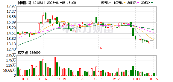 新的視覺多模態(tài)大模型算法！商湯星云為智能園區(qū)場景發(fā)布了新一代智能服務(wù)器