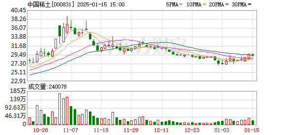 【zztt黑暗傳送門】宏觀政策取得顯著成效 制造業(yè)PMI連續(xù)三個月上升