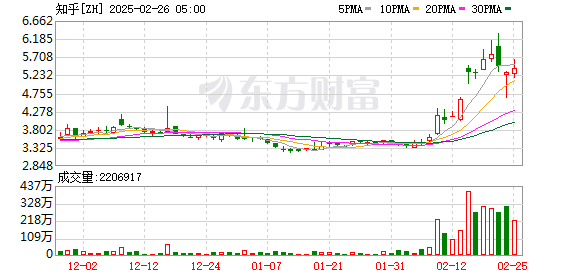 【吃瓜爆料】中信證券：玻纖粗紗和電子紗按期漲價 職業(yè)景氣上行繼續(xù)