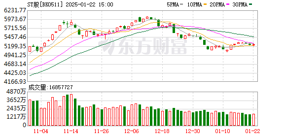 【黑料不打烊吃瓜爆料】無人機(jī)成了廣州“郵遞員”