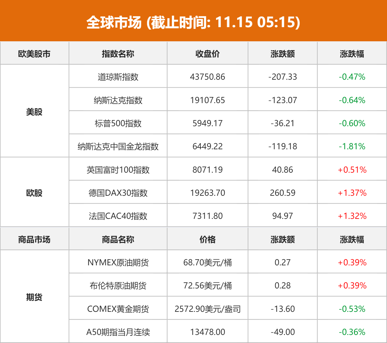 【黑料網(wǎng)今日黑料首頁】中金：房地產(chǎn)股估值的歷史底部可能已經(jīng)確立