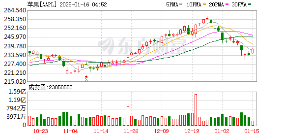 【黑暗正能量index.php2024】揭陽潮汕國際機場年度旅客吞吐量首次超過800萬