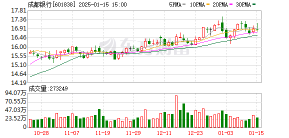 【大瓜】新研究：阿爾茨海默病與1型單純皰疹病毒存在關(guān)聯(lián)