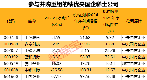 云城區(qū)用好“兵支書”“兵委員”推進(jìn)“百萬工程”｜“百萬工程”集成改革典型案例