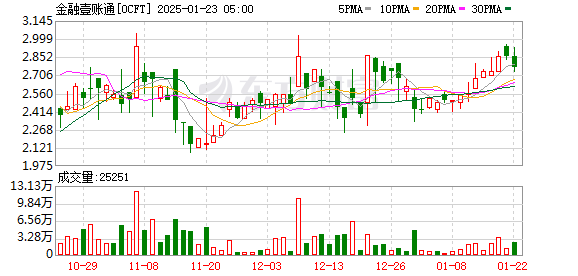 【sika 214灌漿料】烏空軍稱基輔“工業(yè)企業(yè)生產(chǎn)大樓”遭俄導彈襲擊受損