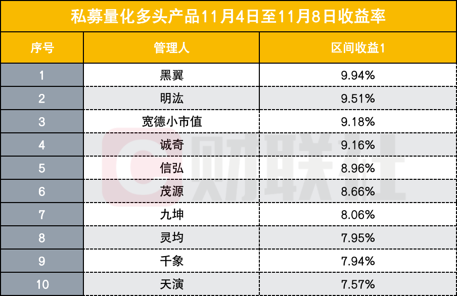 【吃瓜爆料網(wǎng)不打烊歡迎回家】佳禾智能收購佳超科技51%股權(quán)計劃擱淺