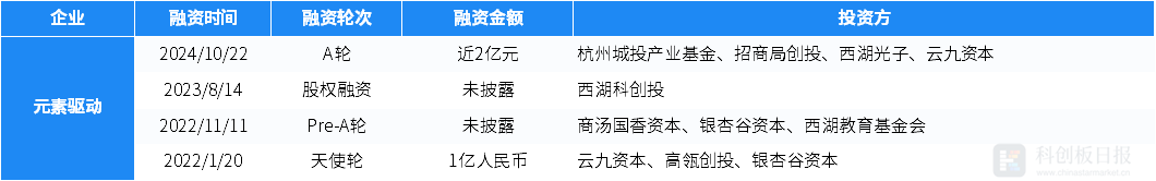 【已滿十八歲從此進(jìn)入戴好耳機(jī)的】演出服集體退貨頻發(fā) 律師：“七天無理由”不等于“無條件”