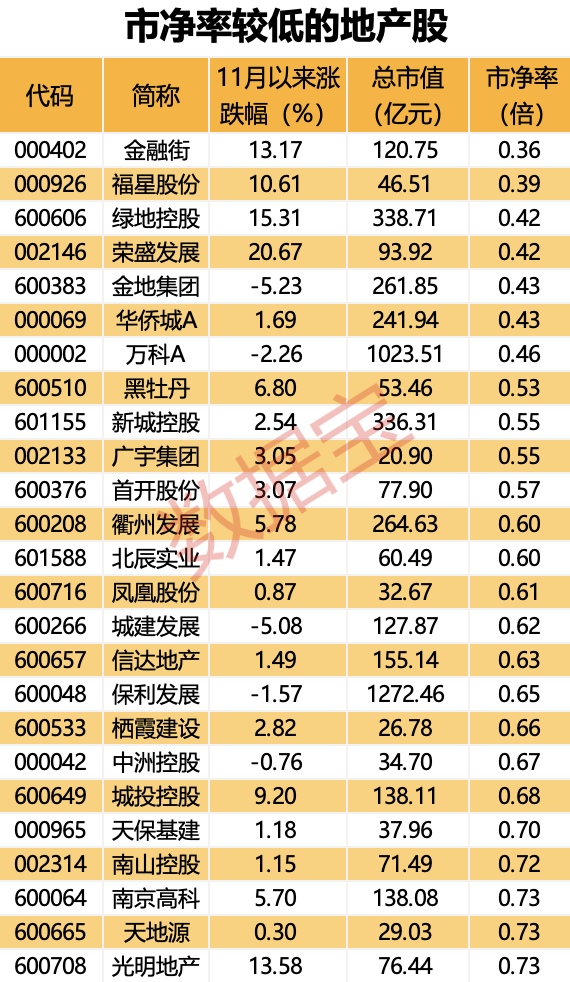 【成品視頻直播軟件推薦哪個(gè)好用】立異產(chǎn)品助力捕捉債市機(jī)會(huì)　深市基準(zhǔn)做市信譽(yù)債ETF受喜愛