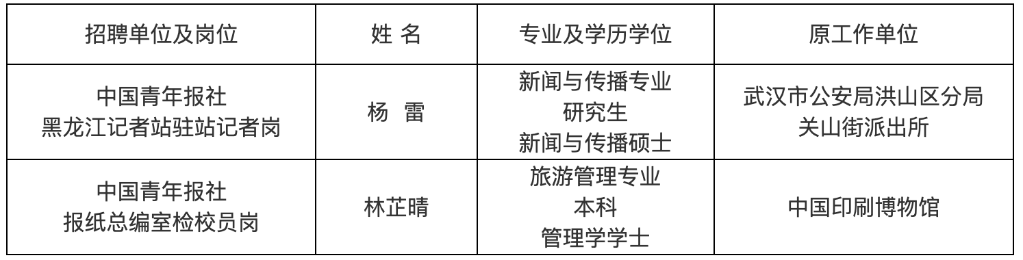 【爆料網(wǎng)】港澳銀行內(nèi)地分行可開(kāi)辦外幣銀行卡事務(wù)