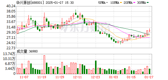 【黑料網(wǎng)-今日黑料】大年初一廣東4A級(jí)以上景區(qū)招待365.6萬(wàn)人次 客似云來(lái) 文旅商場(chǎng)紅紅火火