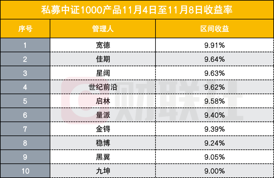 【黑料網(wǎng) - 今日黑料】海創(chuàng)藥業(yè)HP515片臨床試驗(yàn)首例入組 未來市場(chǎng)競(jìng)爭(zhēng)存變數(shù)