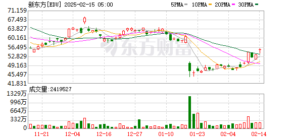 【51cg1.fun怎么打不開(kāi)】近5年最高值！2024年全國(guó)新增消費(fèi)品2163.9萬(wàn)種