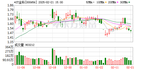 【成免費的crm】佑駕立異3月7日將舉行2025年初次暫時股東大會