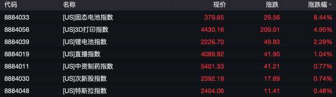 吉祥轎車(chē)1月銷(xiāo)量打破26.6萬(wàn)輛，新能源銷(xiāo)量同比增加約84%