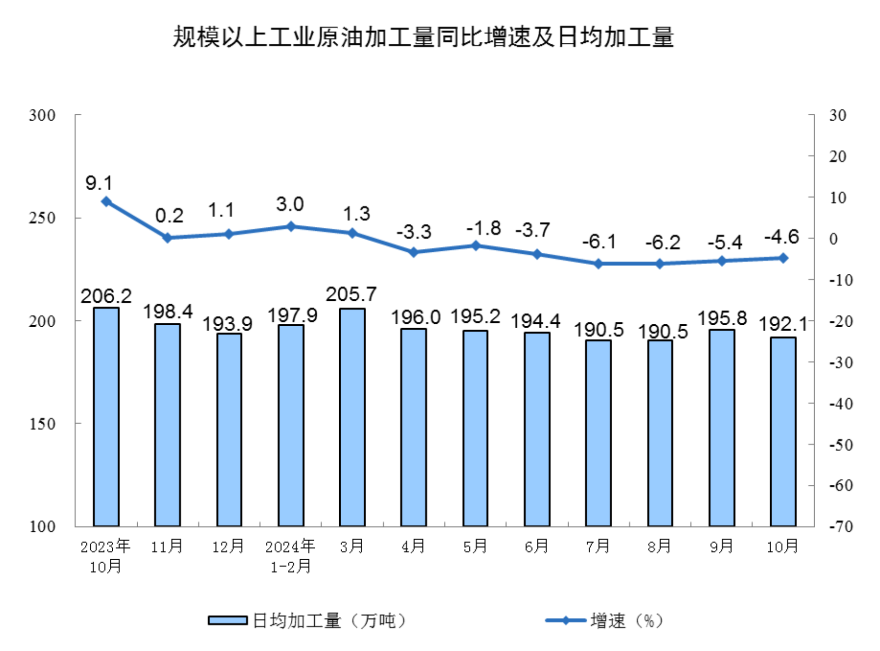 【熱點(diǎn)資訊】韓公調(diào)處“強(qiáng)烈要求”代總統(tǒng)命令警衛(wèi)處配合逮捕尹錫悅