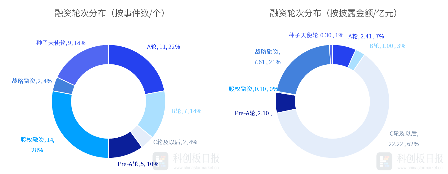 【51cg熱門(mén)大瓜今日吃瓜趙子涵】建立負(fù)責(zé)任、安全、包容的人工智能標(biāo)準(zhǔn)