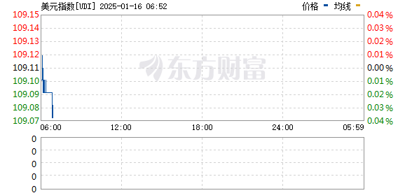 【網(wǎng)曝黑料猛料吃瓜網(wǎng)】科大訊飛代表AI產(chǎn)業(yè)亮相總臺“科晚”，靠的是這些！