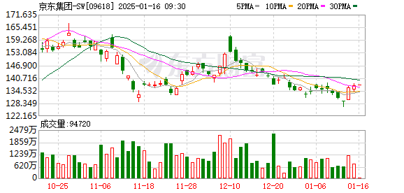 【51熱門大瓜黑料反差婊電磁爐】第四屆中興通訊戰(zhàn)略峰會在深圳舉行