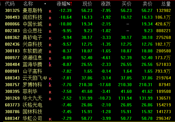 韓國國防部宣布，首都國防司令官、特種作戰(zhàn)司令官、反間諜司令官被停職