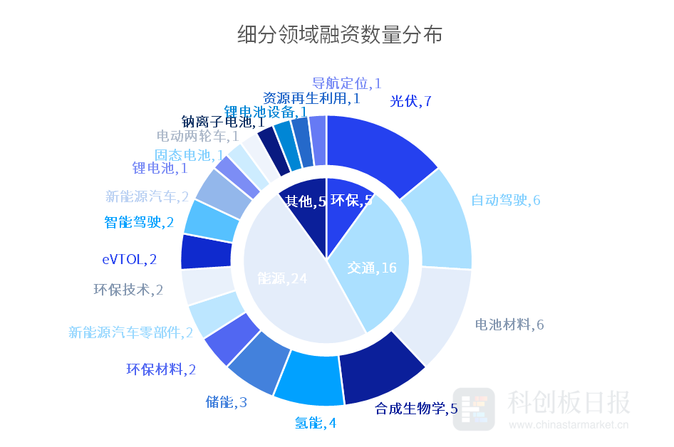 【亞洲國(guó)產(chǎn)精華推薦單單品榜】大華銀行中國(guó)行長(zhǎng)符懋贊：人民幣資產(chǎn)對(duì)于全球投資者具有吸引力