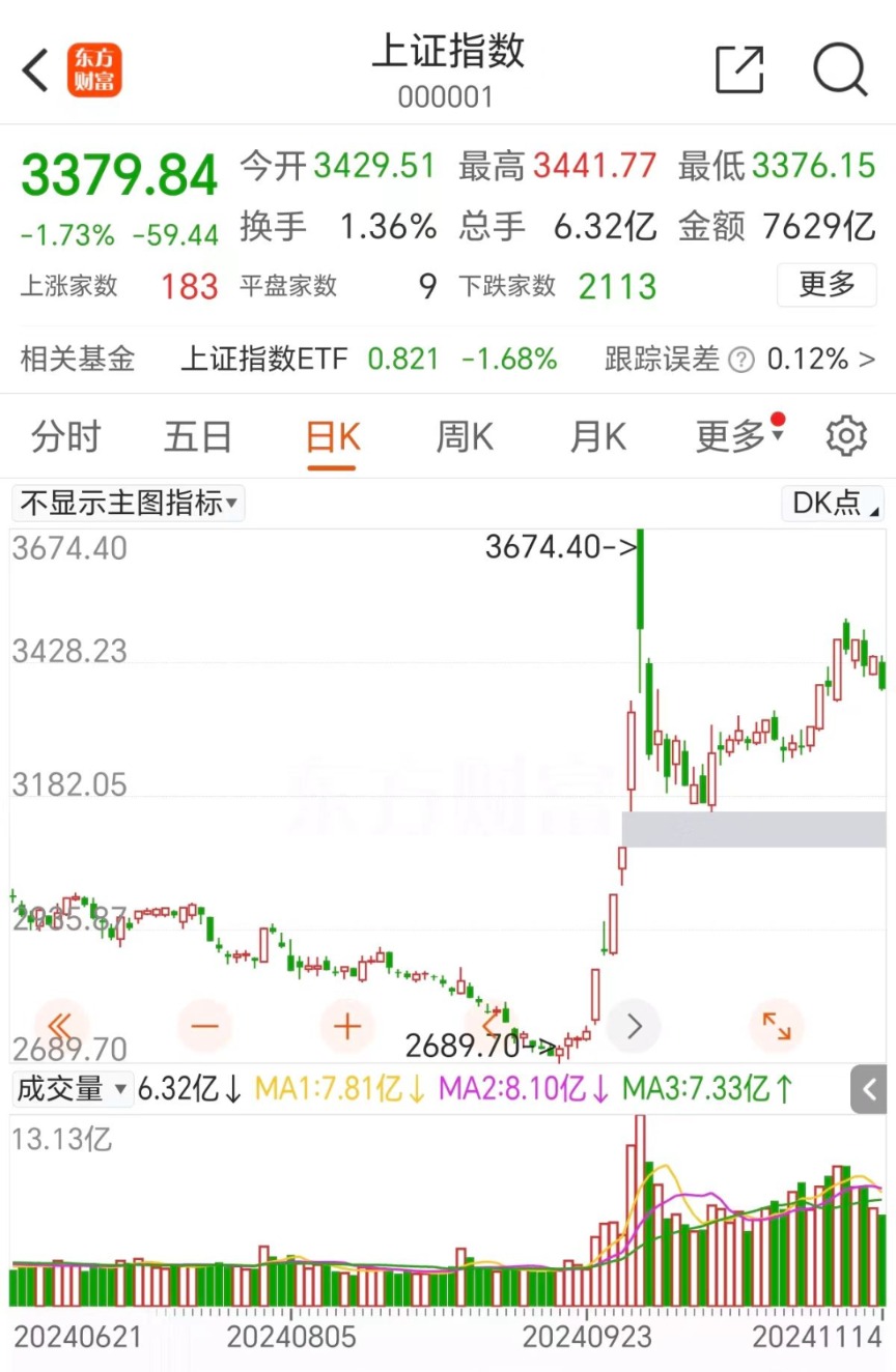 【zztt黑暗傳送門】廣發(fā)基金：久久為功，在基金業(yè)社會責(zé)任道路上穩(wěn)步前行