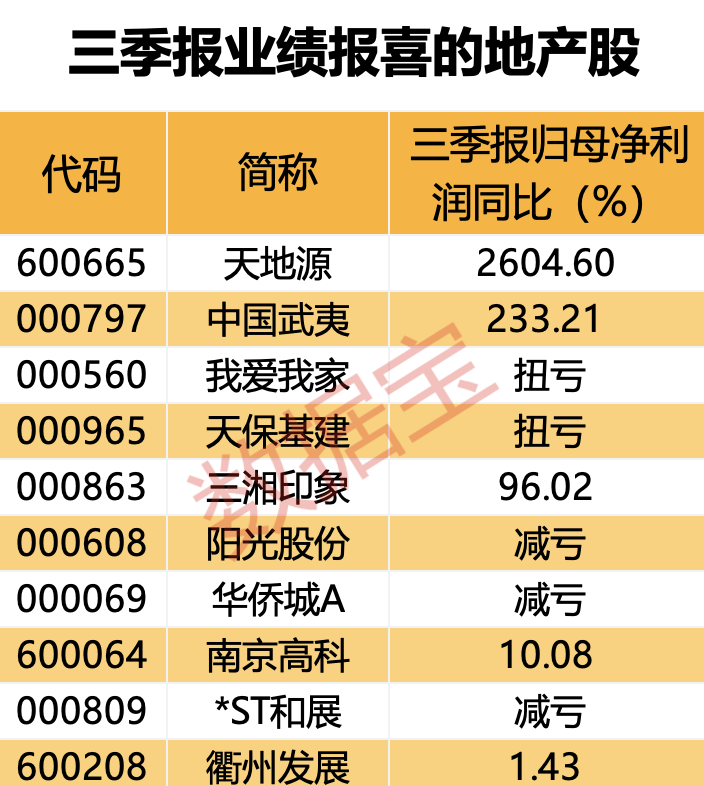 【181skins開箱網(wǎng)】浦東機(jī)場的新消費場景“上海品牌廣場”春節(jié)前將對外試運營 都有啥？