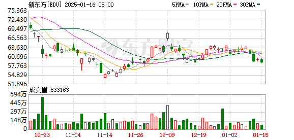 【51吃瓜官網(wǎng)首頁進(jìn)入】新場景促銷加碼　金融與消費(fèi)“雙向奔赴”