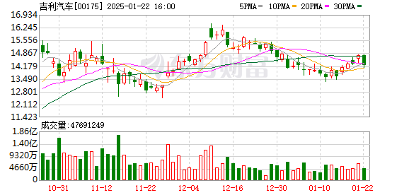 【吃瓜爆料】中國五礦等出資設立國新創(chuàng)投基金 首期規(guī)模100億元