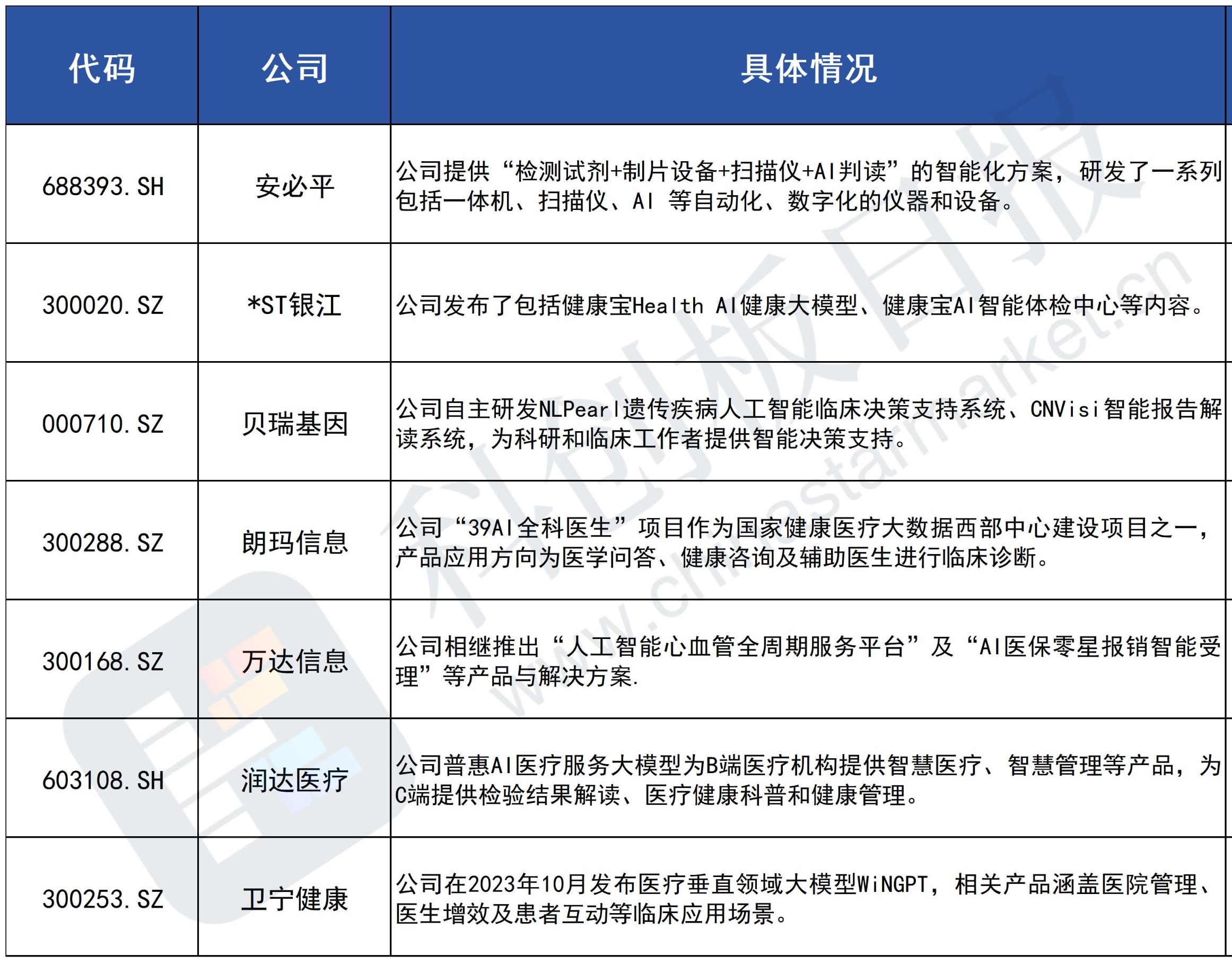 2024中國品牌論壇走進(jìn)鄭州，探館數(shù)字化轉(zhuǎn)型創(chuàng)新展示中心