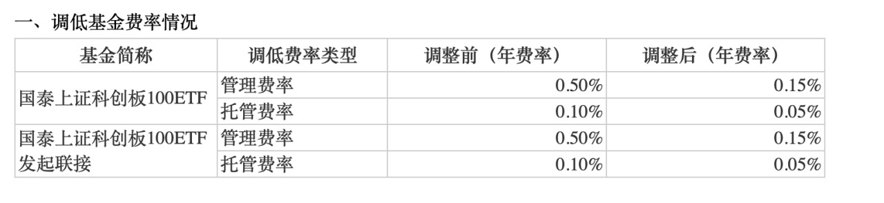 深圳所有部門都被裁員了？網(wǎng)易相關(guān)人士：是單一產(chǎn)品部門的調(diào)整 多數(shù)已轉(zhuǎn)崗