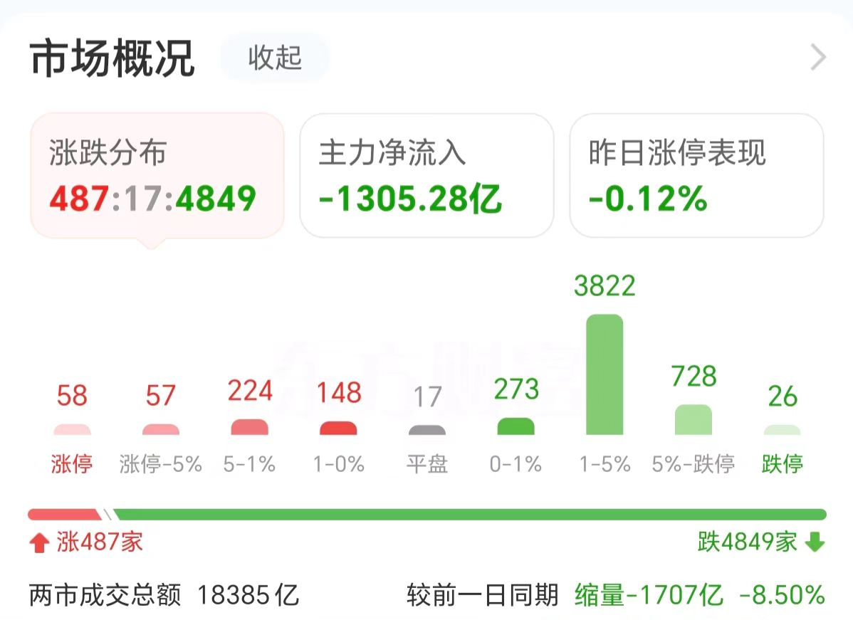 【zzzttt】維爾利子公司中標(biāo)5146萬元設(shè)備采購項(xiàng)目