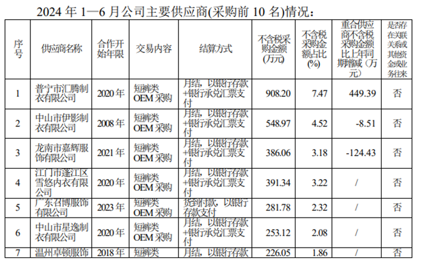 百萬銀河發(fā)力新能源市場 吉利汽車劍指2025年271萬輛的銷量目標(biāo)