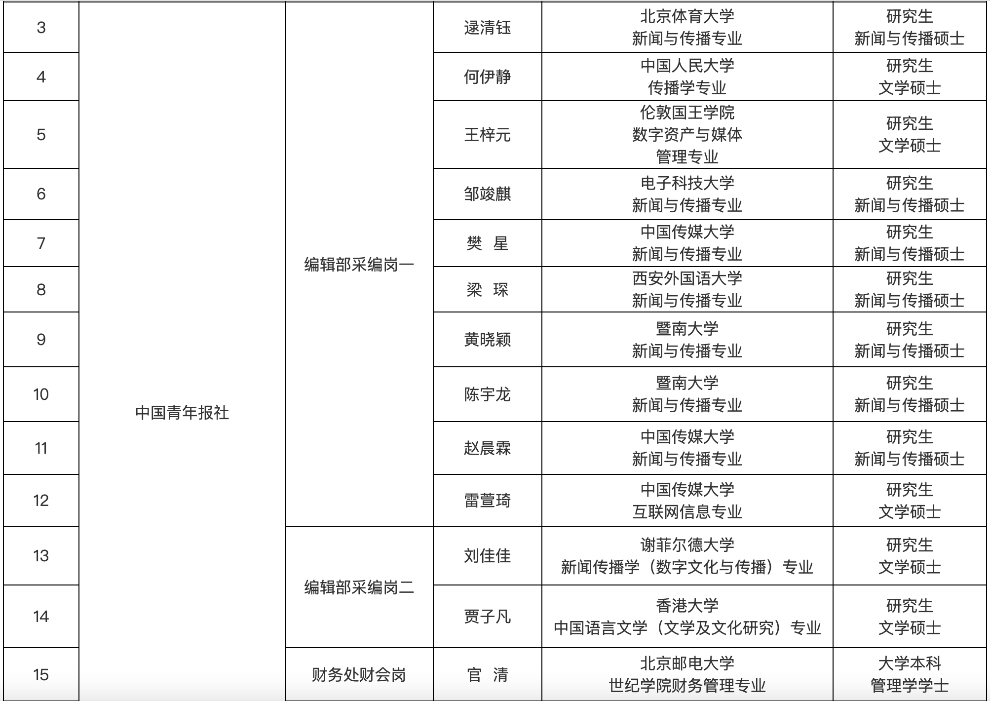 【黑料網(wǎng)】納斯達(dá)克中國(guó)金龍指數(shù)下跌1% 大部分熱門(mén)中概股下跌