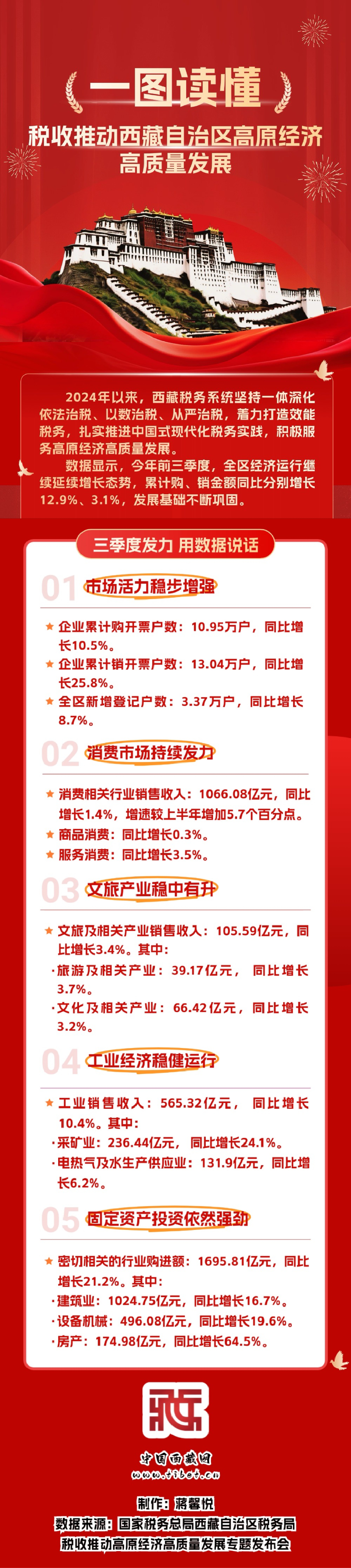 【黑料不打烊官網(wǎng)】常鋁：智能刀片電池殼制造設備工業(yè)母機正式啟動