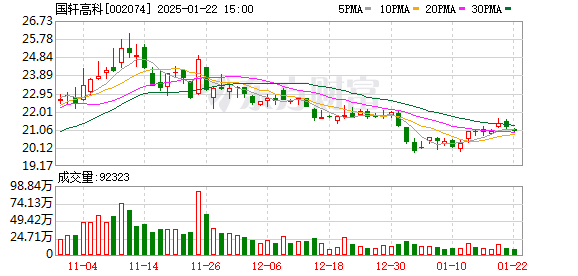 蘋果新版Siri或于2026年春正式登陸iOS 19