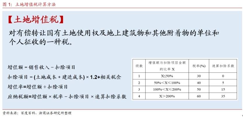 完善強(qiáng)農(nóng)惠農(nóng)富農(nóng)支撐準(zhǔn)則