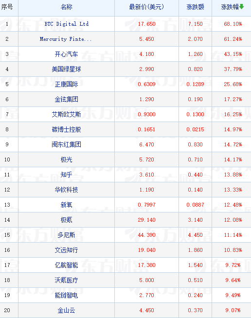 【網(wǎng)曝黑料國產(chǎn)吃瓜反差】外資組織上調(diào)多只我國股票目標(biāo)價