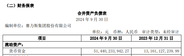 【zztt88.ccm黑料】改善供需關(guān)系 電池級(jí)碳酸鋰現(xiàn)貨重站8萬元/噸