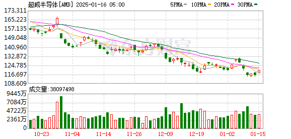 【黑料社-今日黑料獨(dú)家爆料正能量】《中國西藏》雜志、《中國西藏網(wǎng)》2024年第七版新聞記者證人名單公示