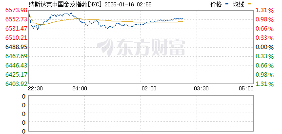 【雙馬尾彈力搖喜歡坐著還是站著跳】極氪車(chē)著火了？高管回應(yīng)了