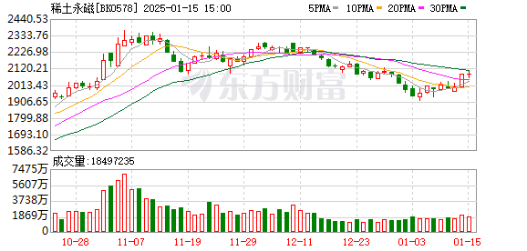 【八月瓜怎么吃】倒計(jì)時(shí)2天！鄭州將迎來新質(zhì)量生產(chǎn)力發(fā)展盛會(huì)