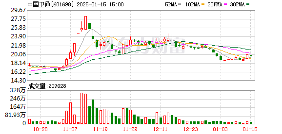 【黑料門-今日黑料-最新足球?qū)氊悺坷钣罴危捍罅Χㄏ驕p稅，幫助房地產(chǎn)市場(chǎng)停止下跌，恢復(fù)穩(wěn)定