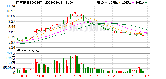 【黑料社獨(dú)家猛料-曝光揭秘】電動鹽勺、無弦吉他……2025年CES又出了哪些奇思妙想？