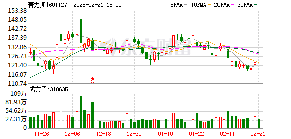 【51吃瓜爆料黑料】《哪吒2》振作影視職業(yè)決心 為本年電影市場(chǎng)繁榮奠定堅(jiān)實(shí)基礎(chǔ)