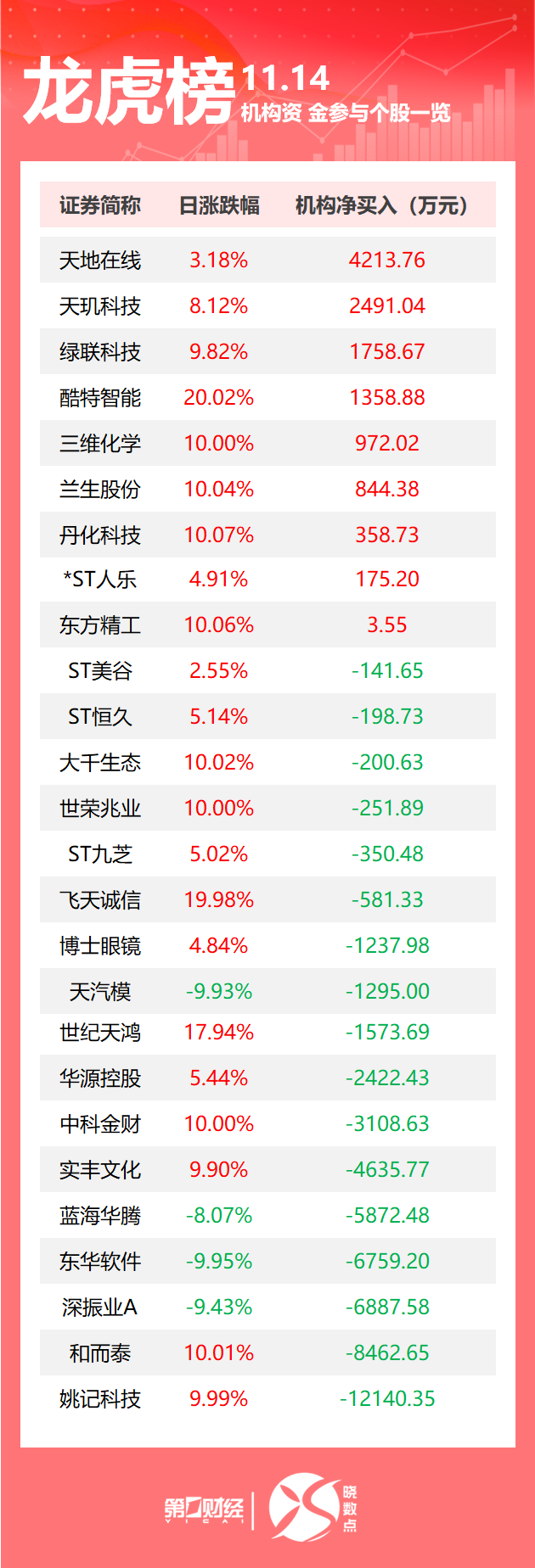 【黑料網 - 今日黑料 獨家爆料 正能量】春節(jié)主題展亮相中國非物質文化遺產館