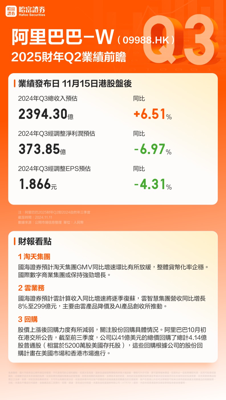 【吃瓜黑料視頻永久地址】多家外資機(jī)構(gòu)唱多2025年A股市場