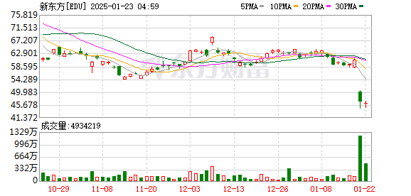 關(guān)于人工智能應(yīng)用 最新發(fā)布的智譜