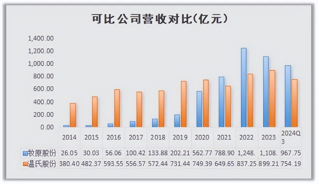 【黑料門(mén)今日黑料免費(fèi)】我國(guó)污染減排進(jìn)入深水區(qū)！空氣污染治理成本大增，大氣污染防治仍不可松懈