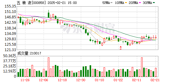 【黑料51吃瓜不打烊爆料】美國(guó)肯塔基州產(chǎn)生槍擊事情 形成3人逝世